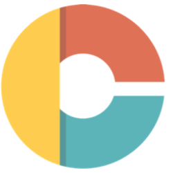 Cue Biopharma, Inc. Share Price